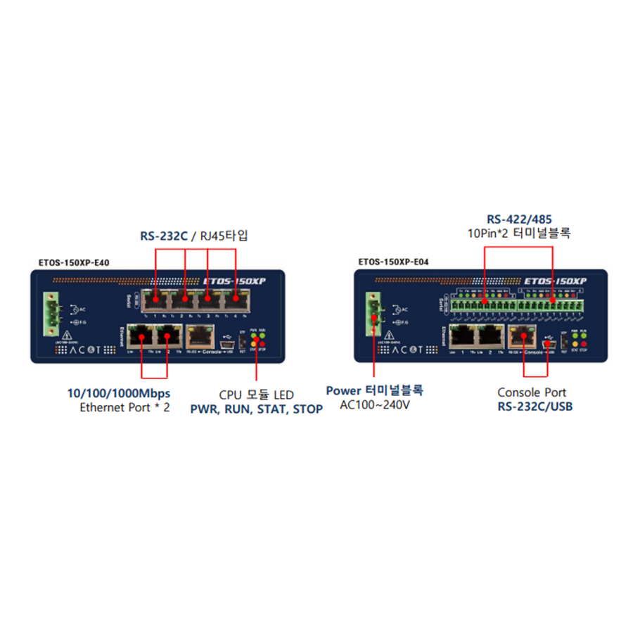 etos-150xp-ac-t-thiet-bi-chuyen-doi-tin-hieu-ac-t.png